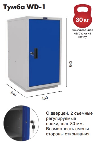 Верстак Profi №201