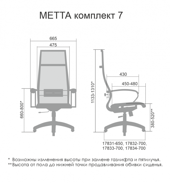 Кресло руководителя МЕТТА Samurai Lite K7
